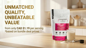 Halal Collagen Price Per Serving Explained