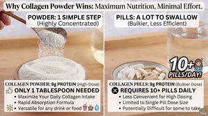 Collagen Powder vs Pills: Which Fits Your Routine?