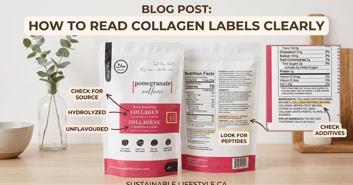 How to Read Collagen Labels Clearly | SL Canada