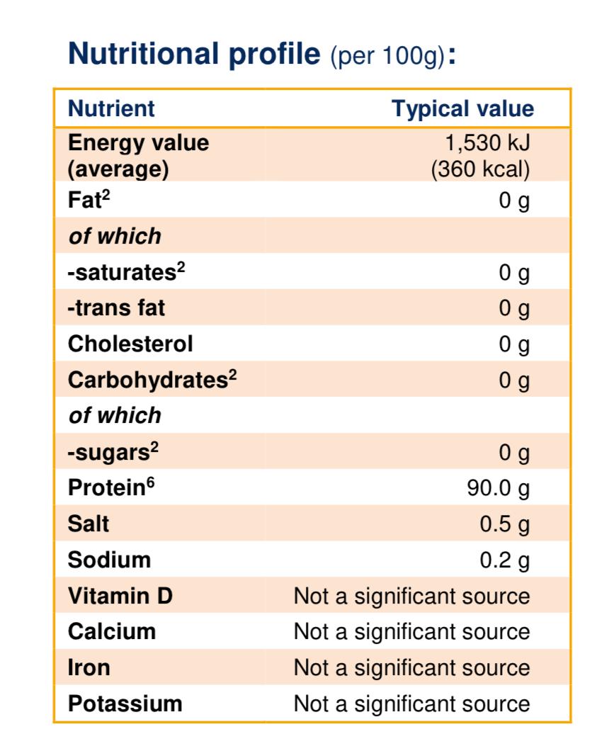 Halal Collagen Variety Pack – 16oz (454g) + 10oz (284g) Pouches & 20 x 10g Sachets